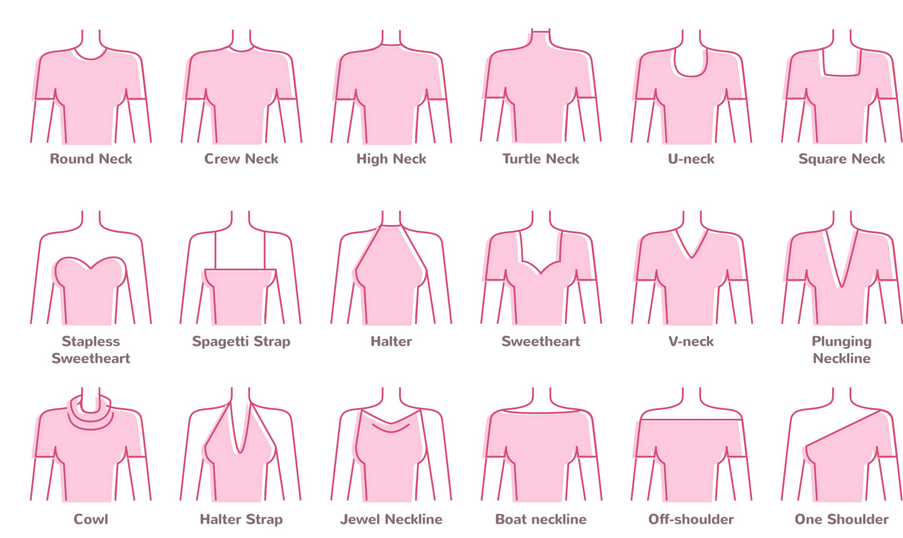 12 Types of Necklines And The Necklaces To Pair With Them For A