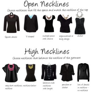What Necklace Do I Wear with Which Neckline?